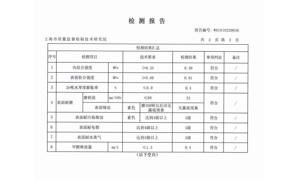 辦公家具通過環保檢測,現代辦公家具定制